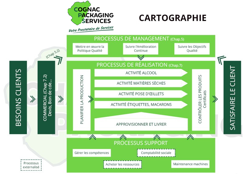 cartographie-charente-packaging-web